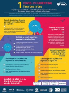 Ghid Parenting #COVID-19