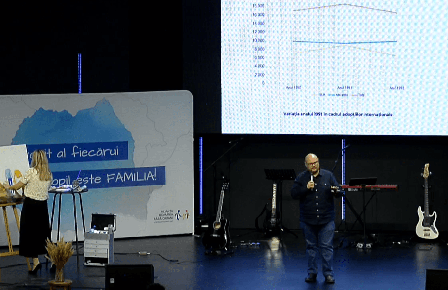 Puterea unui „dar” al comunităților în adopție – summit Timișoara&nbsp;2023